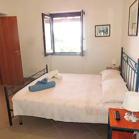 Appartement Casa Alicudi *